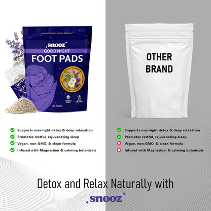 Good Night Sleep Detox Foot Pads With Magnesium Glycinate