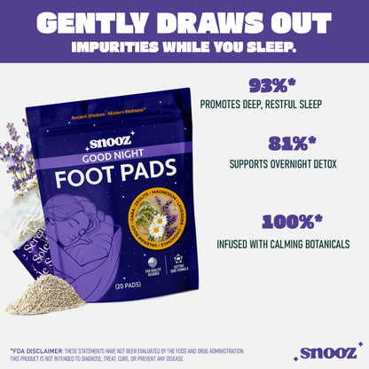 Good Night Sleep Detox Foot Pads With Magnesium Glycinate